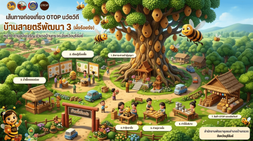 เชิญชวนเที่ยว “บ้านผึ้งร้อยรัง”